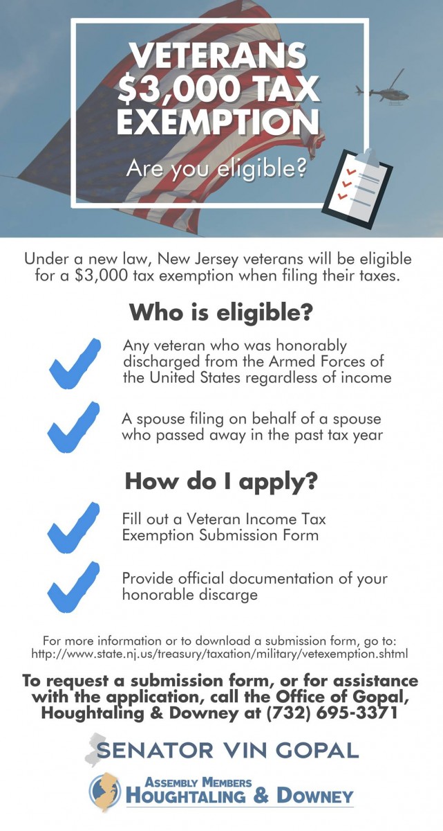 Merrill Township Property Tax Merrill Township Property Tax